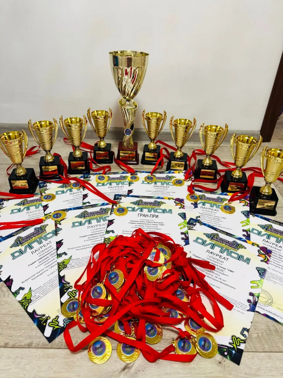 Базовые локации для походов по Кавказу